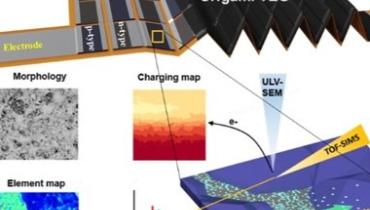 Schematic diagram